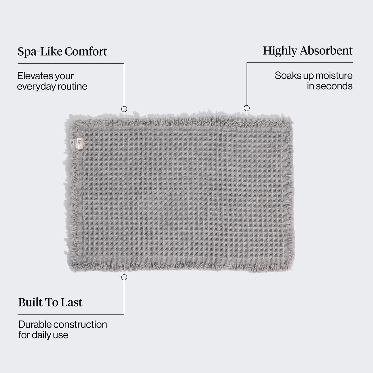 Gray Quick-Dry Bath Mat